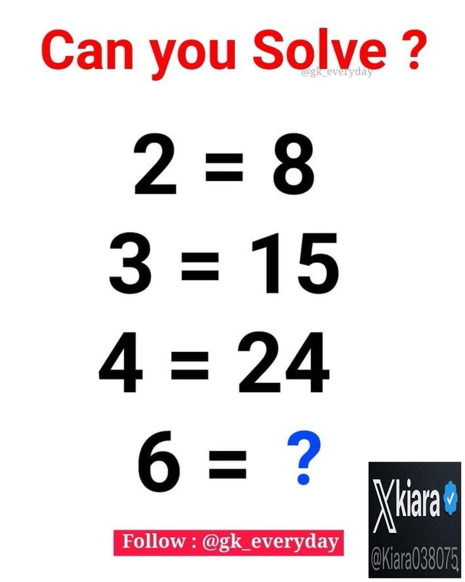 kiara tweet media