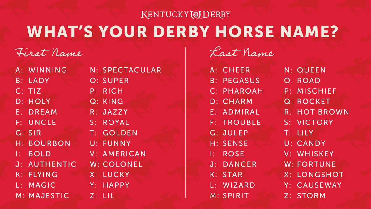 Kentucky Derby tweet media