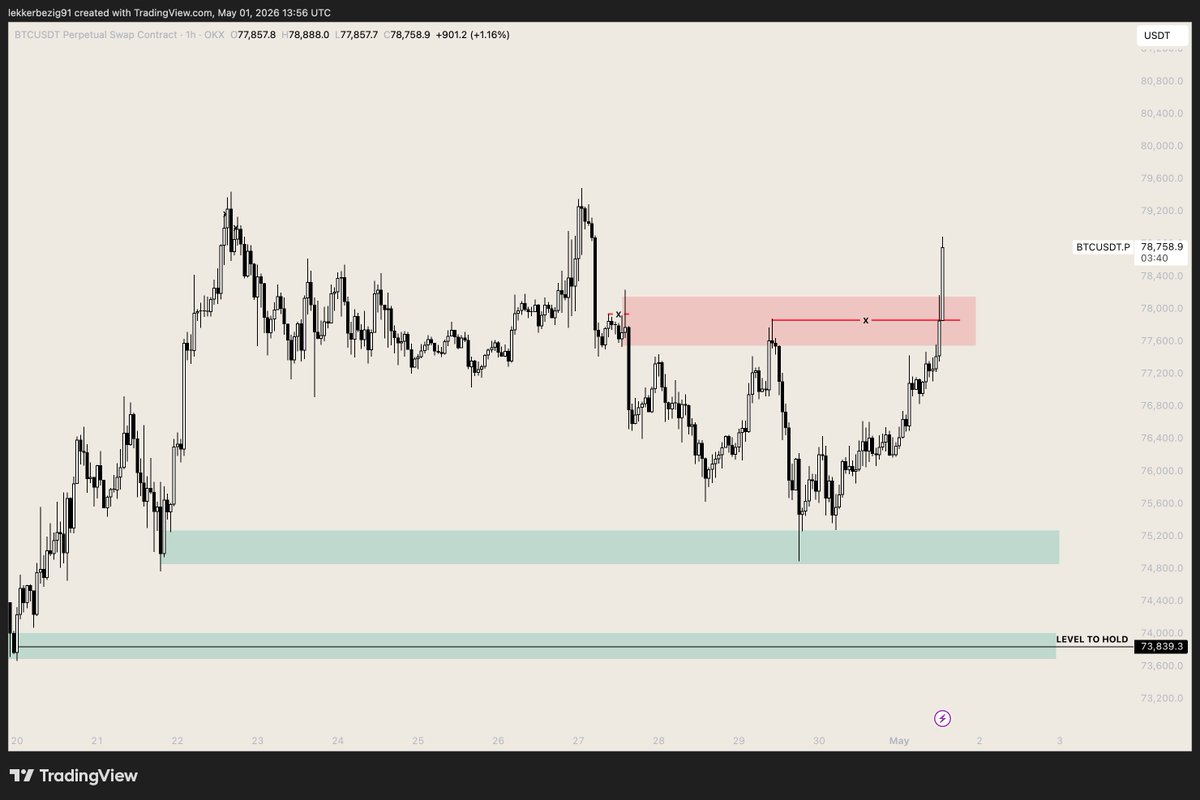 TraderJqrit tweet media