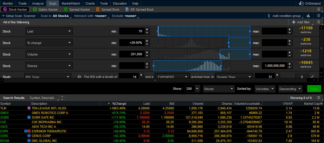 randylus's tweet image. #Scanner #StocksToWatch
