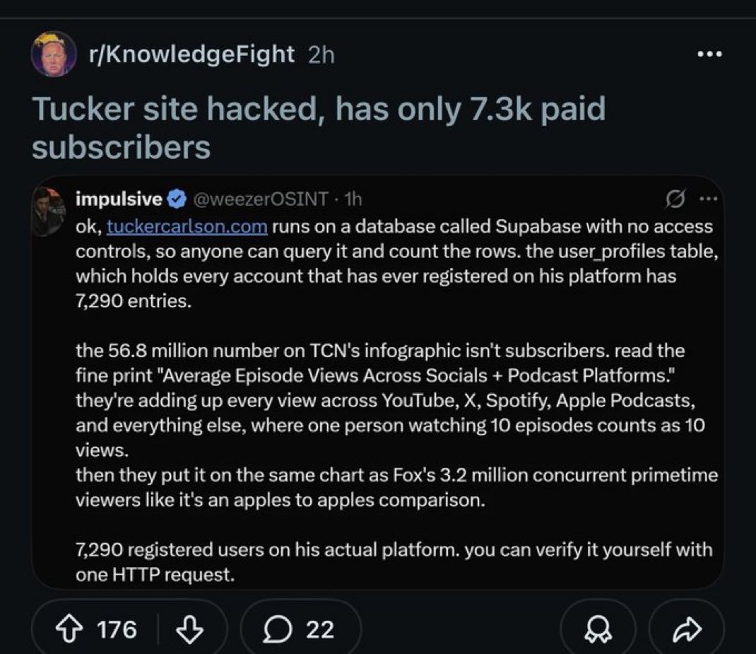 Swonkers tweet media