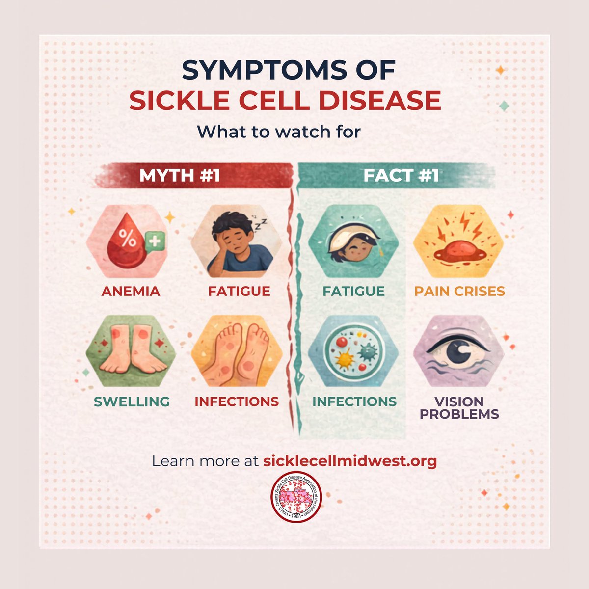 UEO Sickle Cell tweet media