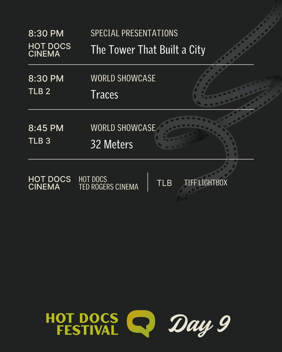 Hot Docs tweet media