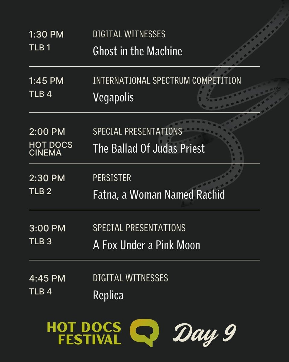 Hot Docs tweet media