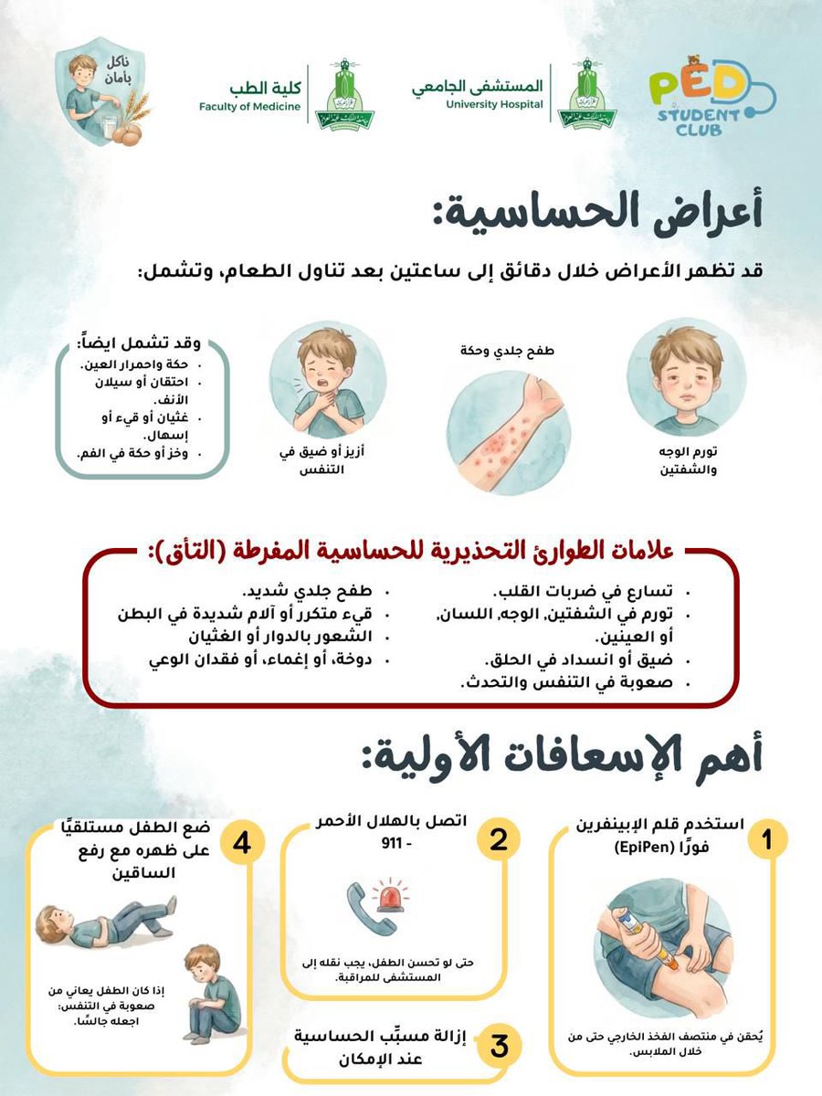 psckau's tweet photo. بين طفح جلدي بسيط وضيق تنفس مفاجئ… 
قد تختبئ حساسية الطعام

ترقبوا حملتنا القادمة ⏳…

#نأكل_بأمان https://t.co/aR5OsKn8sD