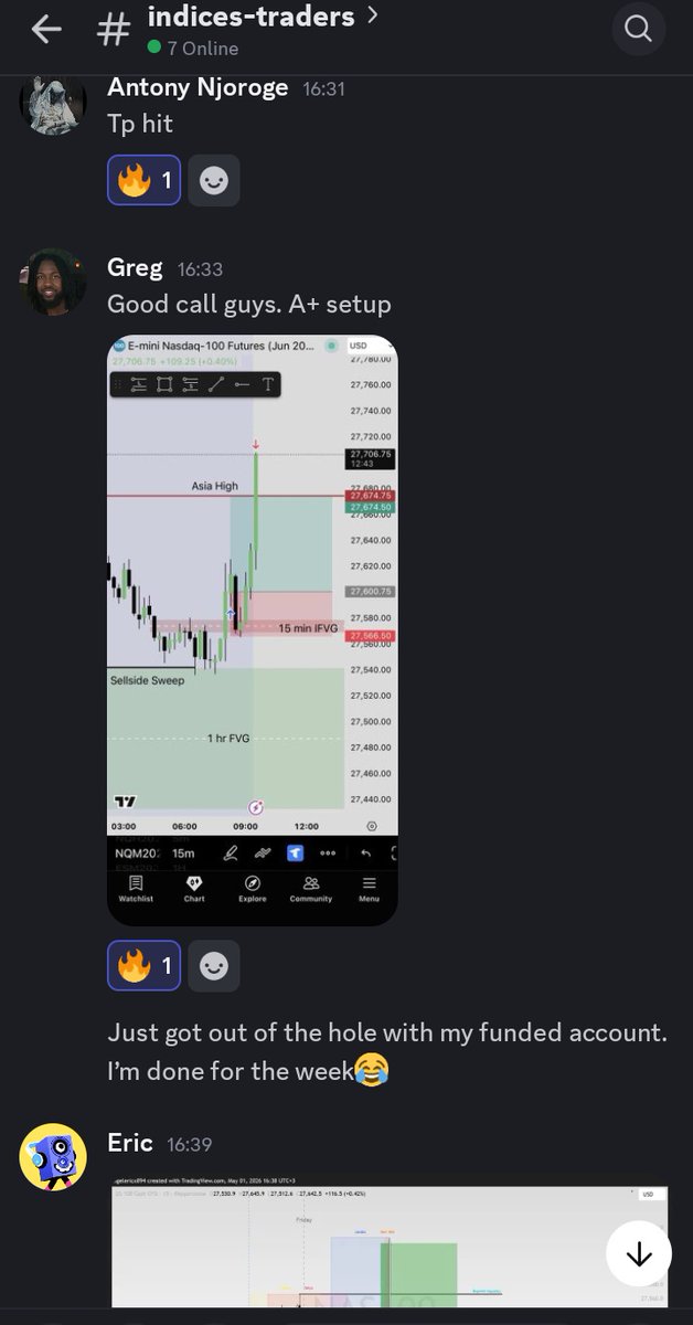 Etw_trades's tweet photo. We have the best Discord trading community  ever😂😌. Done for the week with my boys. https://t.co/cYhQD0dLwQ