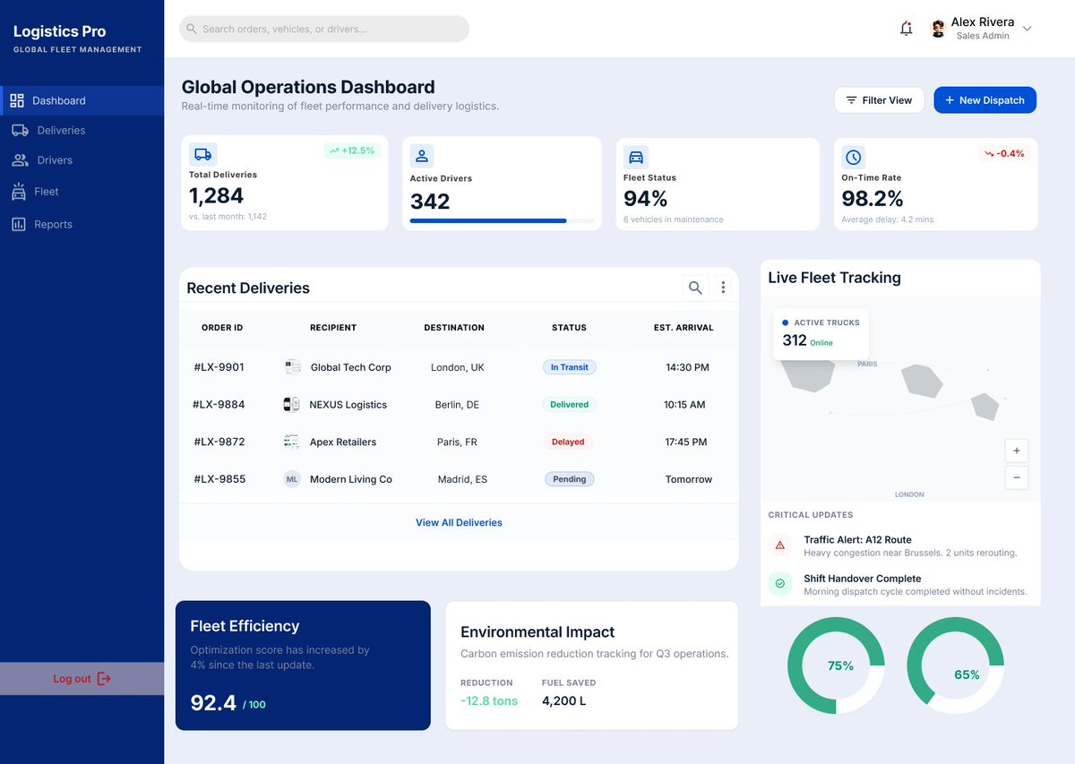 Olamilekan | UI-UX Designer tweet media