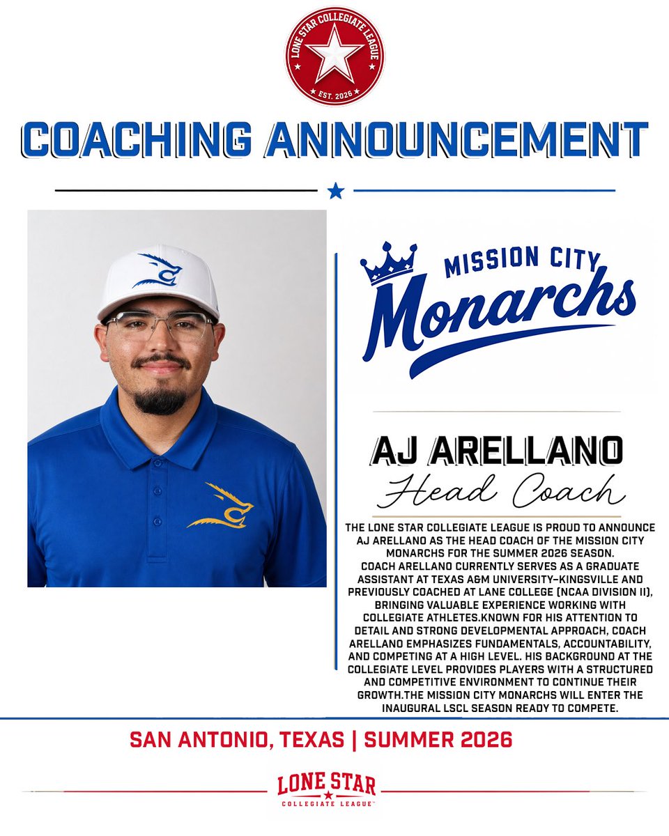 LoneStarCollegiateLeague tweet media