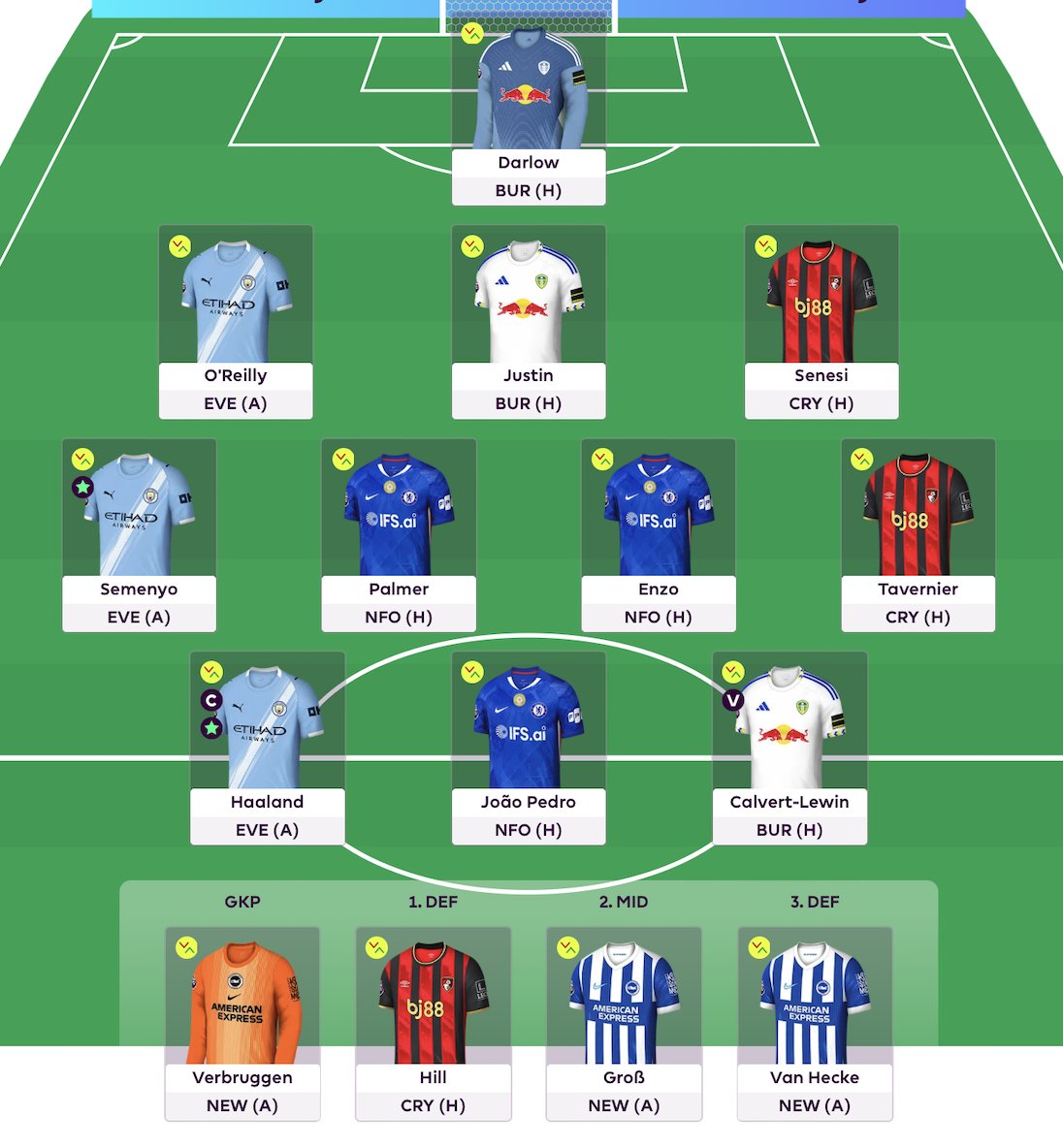 FPL Cesar tweet media