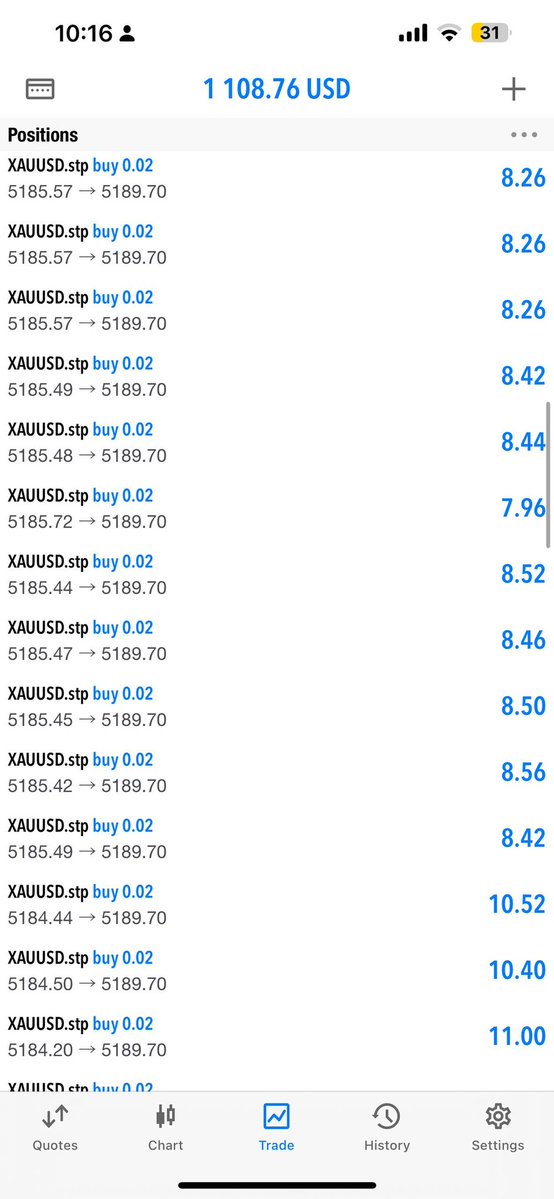 XAUUSD #GOLD  Signals📶☑️

Join Free Signals📶✅
👇👇
t.me/fxsiganl500