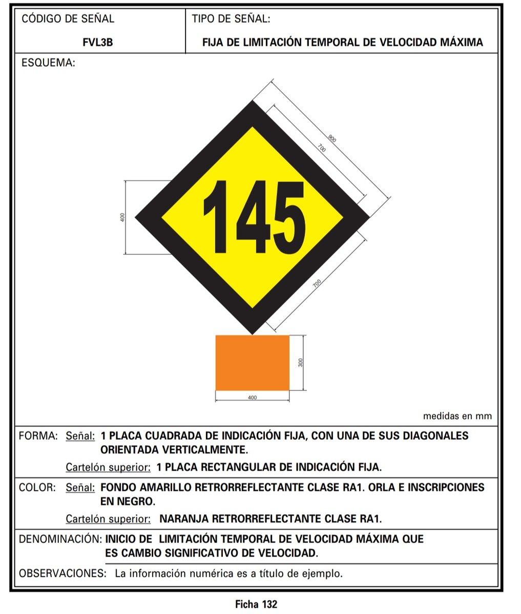 arnau4407's tweet photo. @_marcartigues @Adif_es Las balizas de esta LTVM siguen siendo solo para 1668 en vez de poner la baliza de doble ancho, el señalizar todos con fines en vez de su rectangulito naranja de 4x3 correspondiente que dice el catalogo de señales ya tal... https://t.co/D9VBKiXaUt