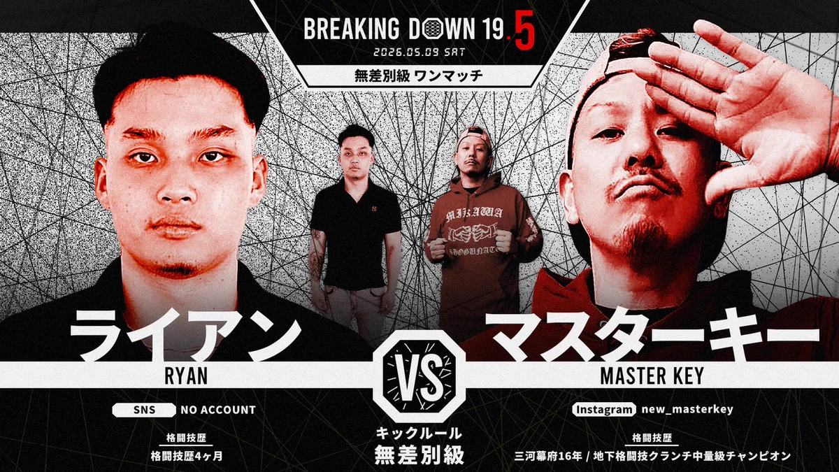 BreakingDown / ブレイキングダウン on X: 