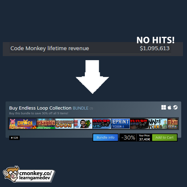 Code Monkey tweet media