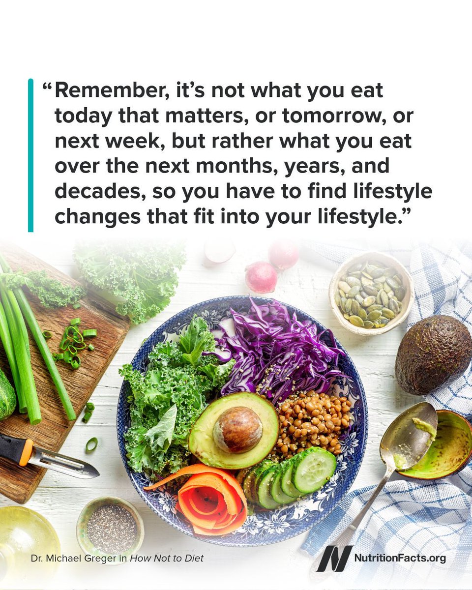 Michael Greger, M.D. tweet media