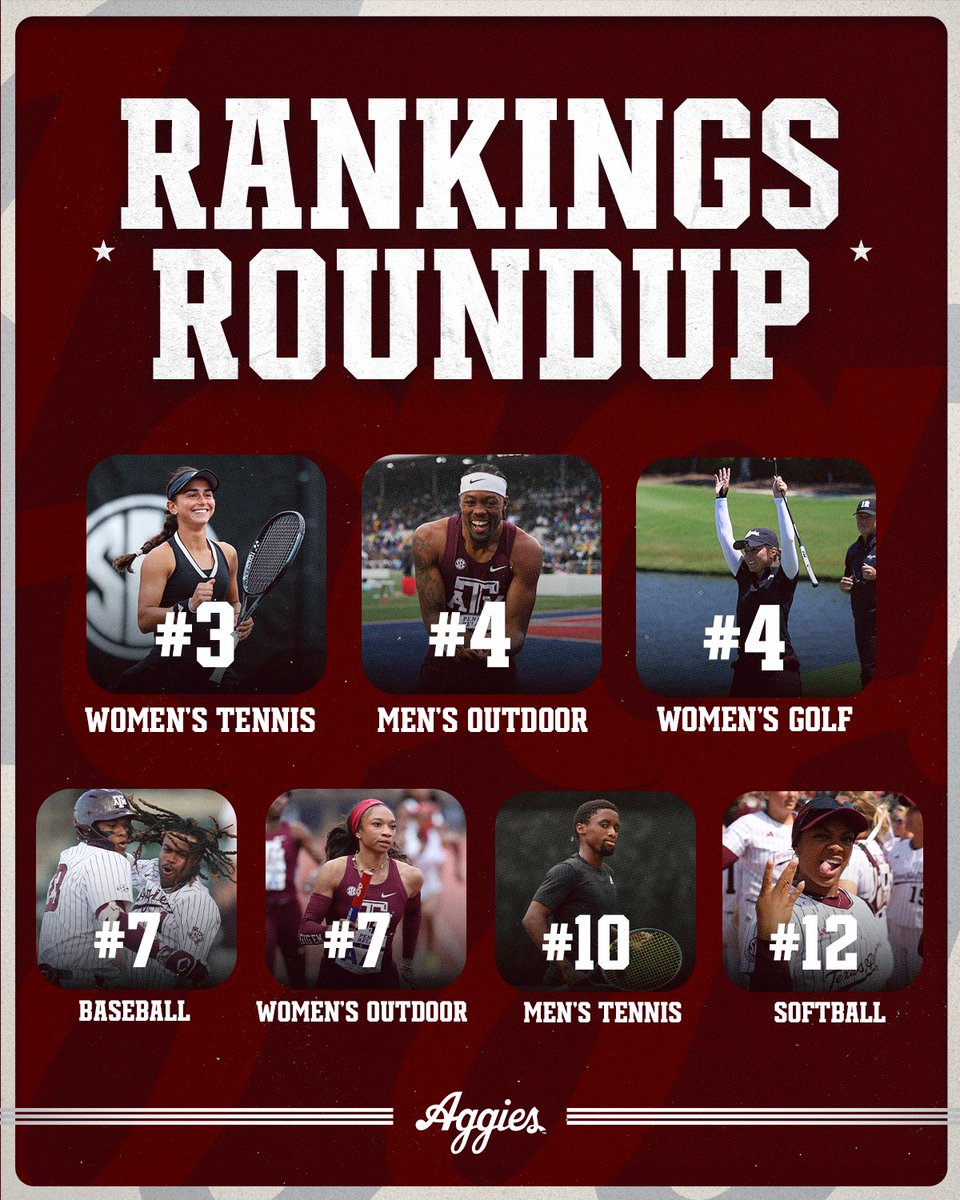 Texas A&M Aggies 👍 tweet media