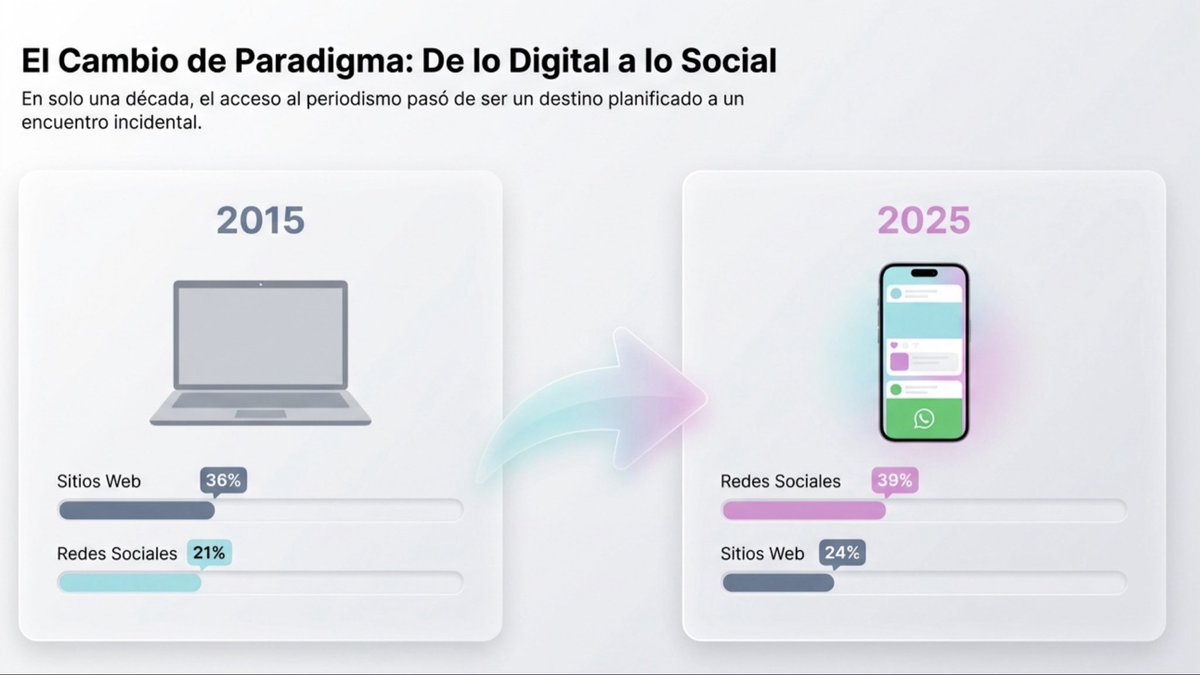 Marcelo García Almaguer tweet media