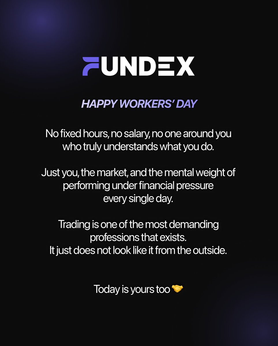 FUNDEX (formerly ATS Funded) tweet media