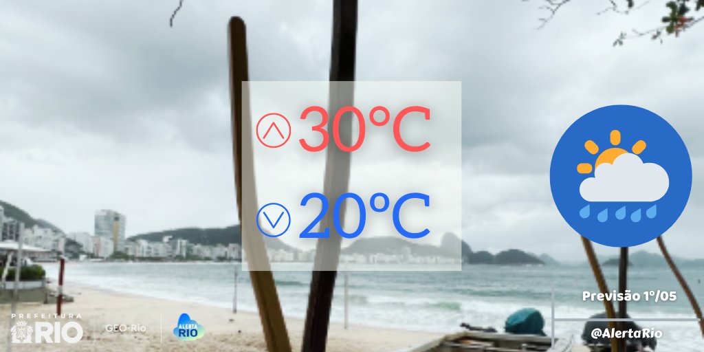 AlertaRio's tweet image. 🌦️ TEMPO HOJE | Neste Feriado do Dia do Trabalhador, o transporte de umidade do oceano em direção ao continente, influenciará o tempo no #RiodeJaneiro. Predomínio de céu nublado e previsão de chuva fraca isolada à tarde e noite. Máxima de 30°C.  ➡️   bit.ly/4inO87H