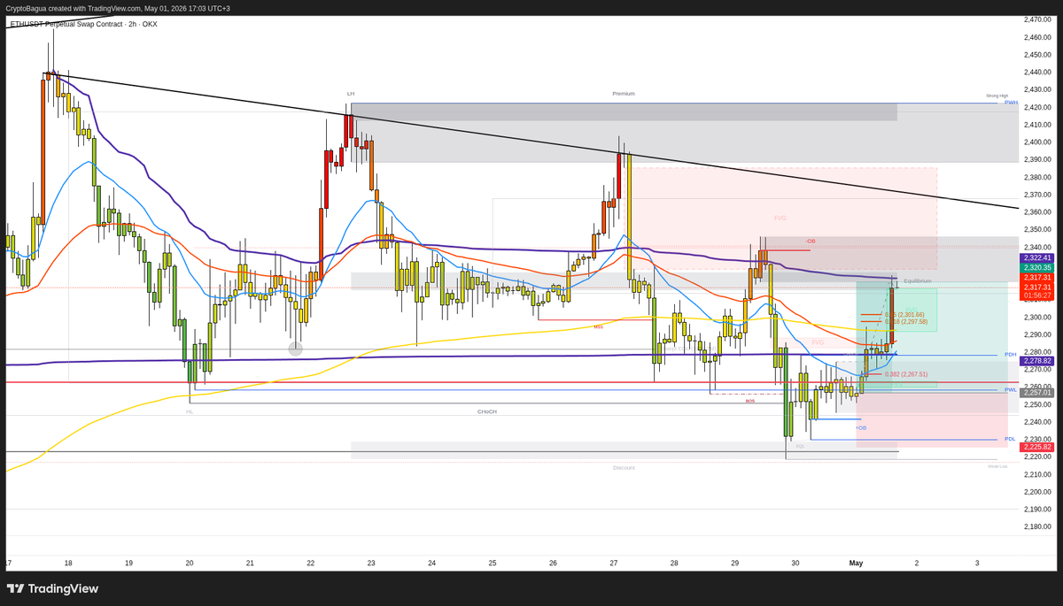CryptoGUS0 tweet picture