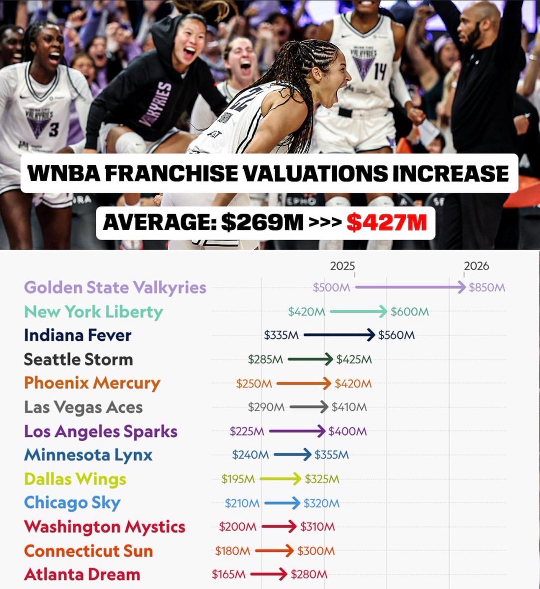 Chiney Ogwumike tweet media
