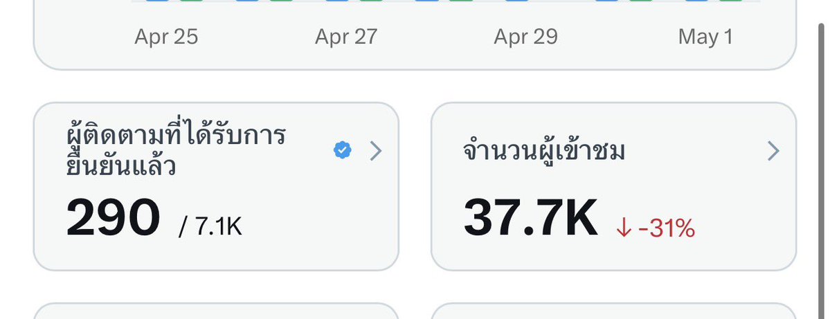 єαrnrαє ⌯’ㅅ’⌯ tweet media