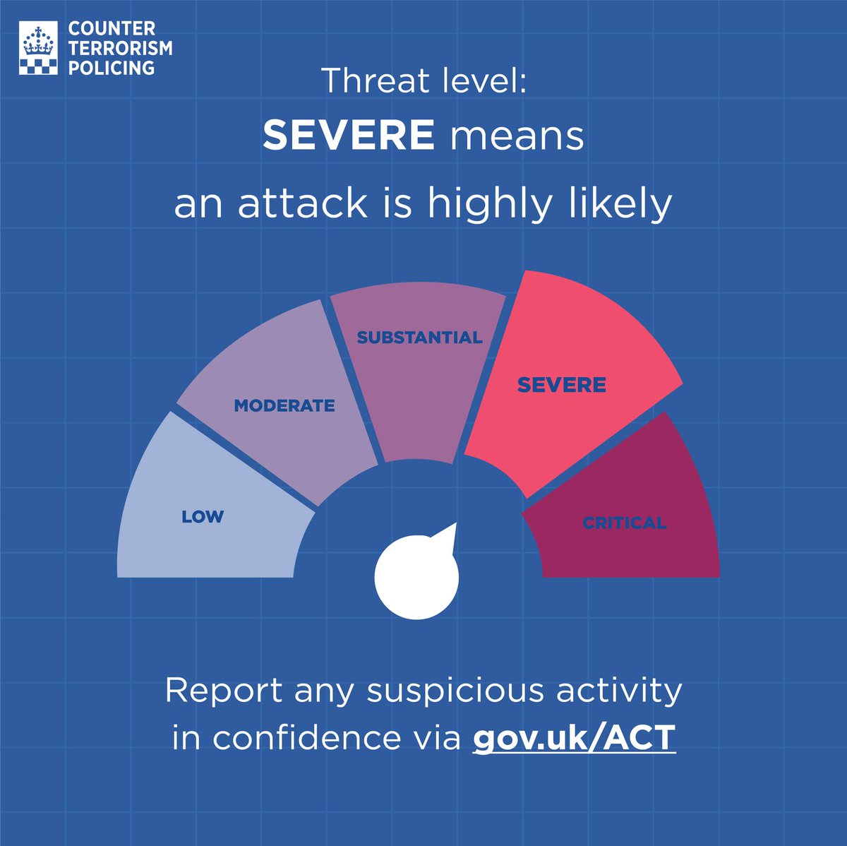West Yorkshire Police tweet media