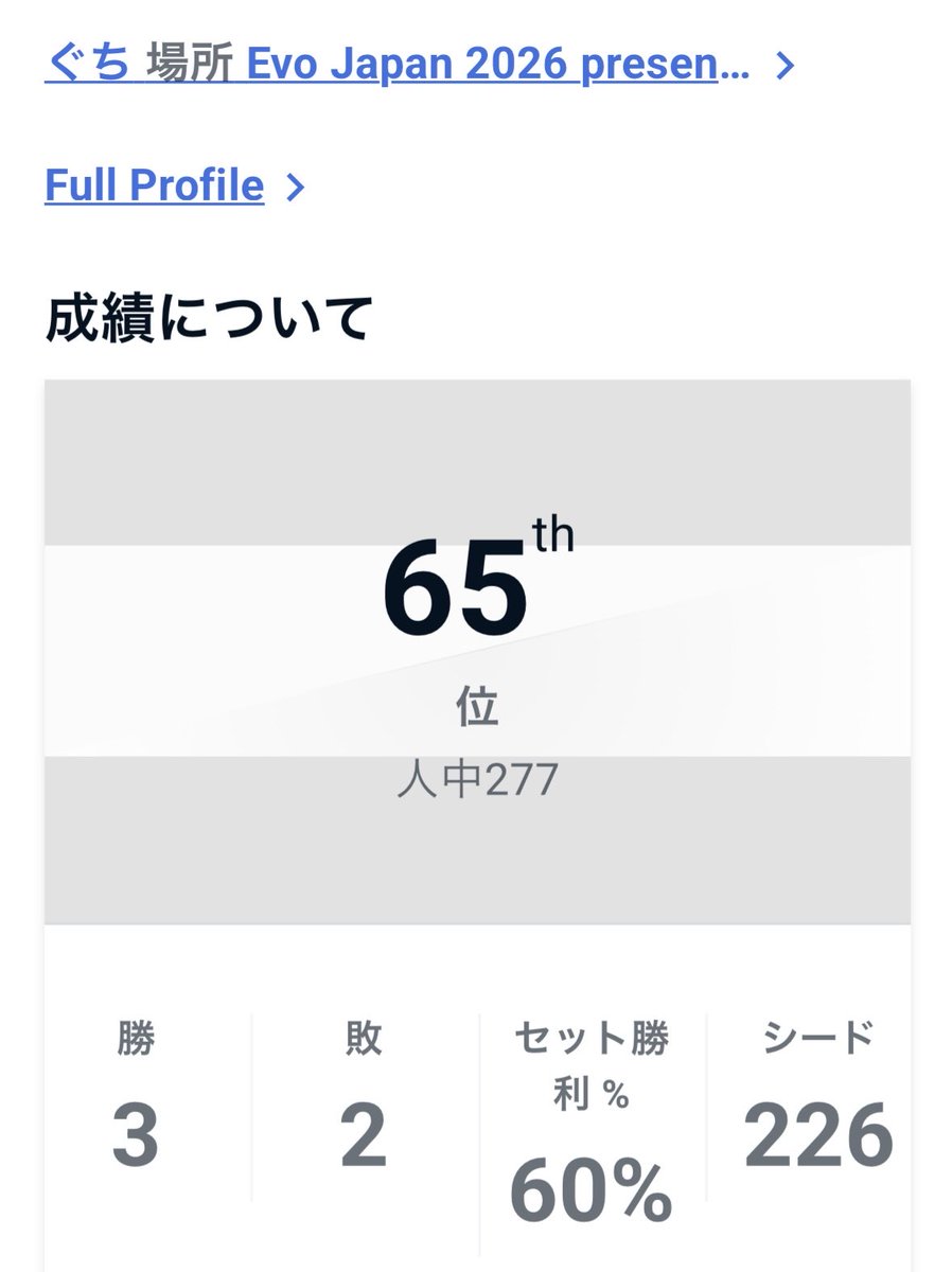 ぐち tweet media