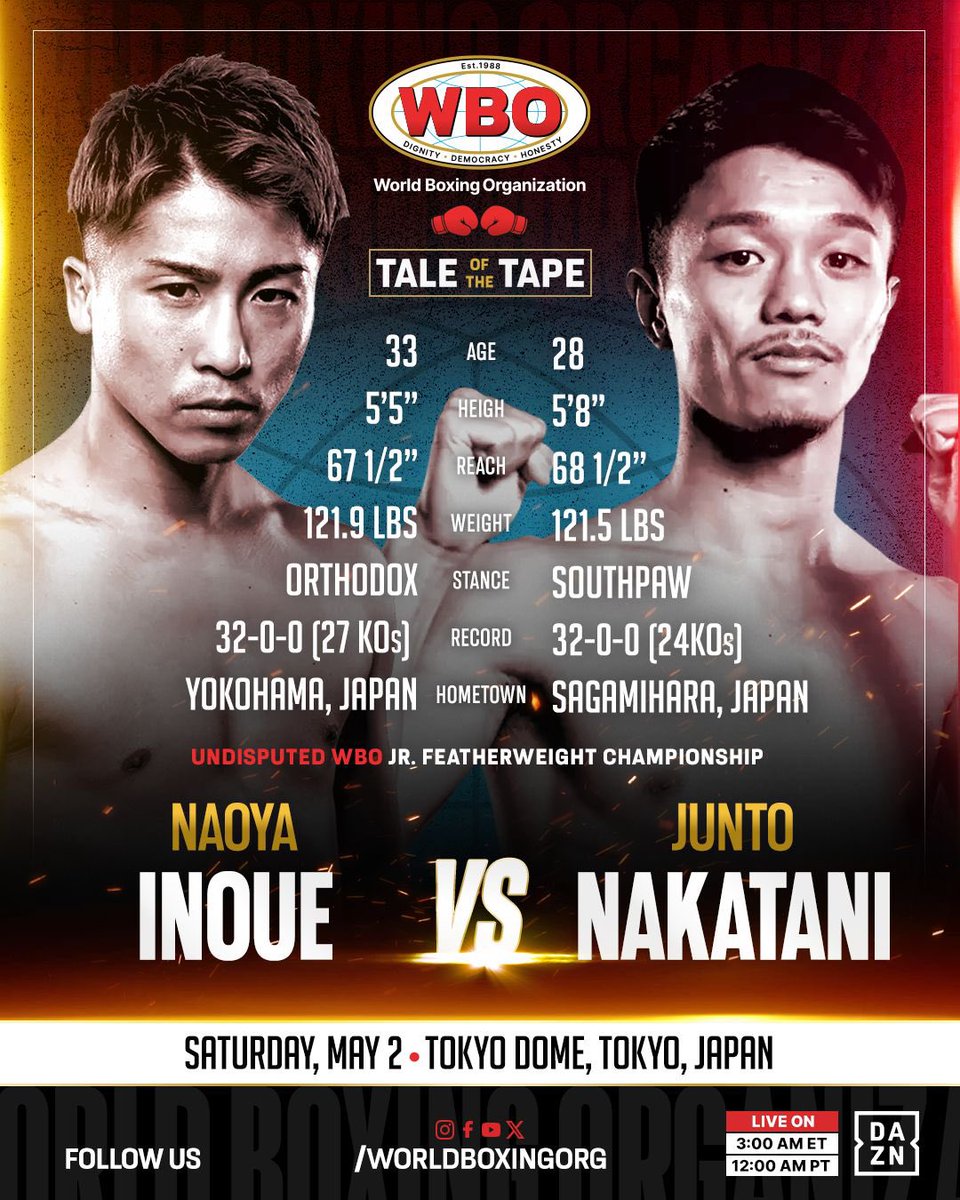 WBO tweet media