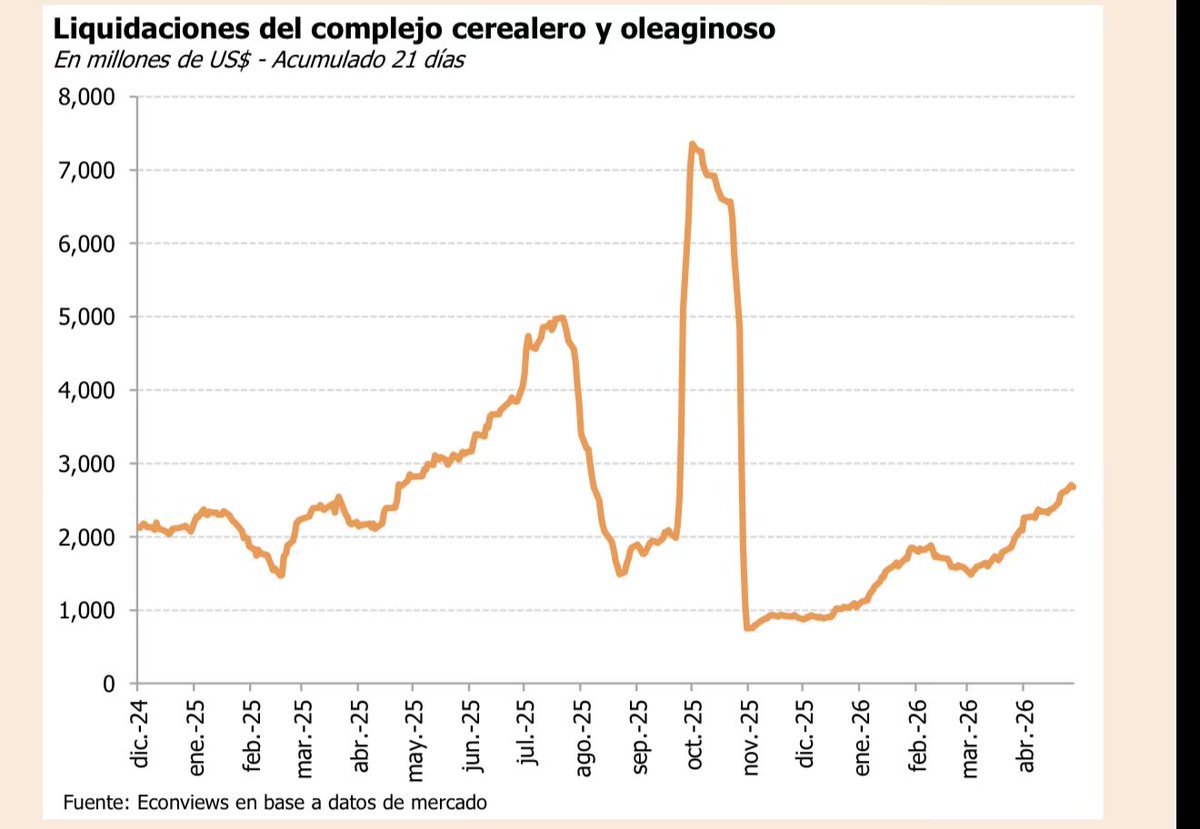 Cristian tweet media