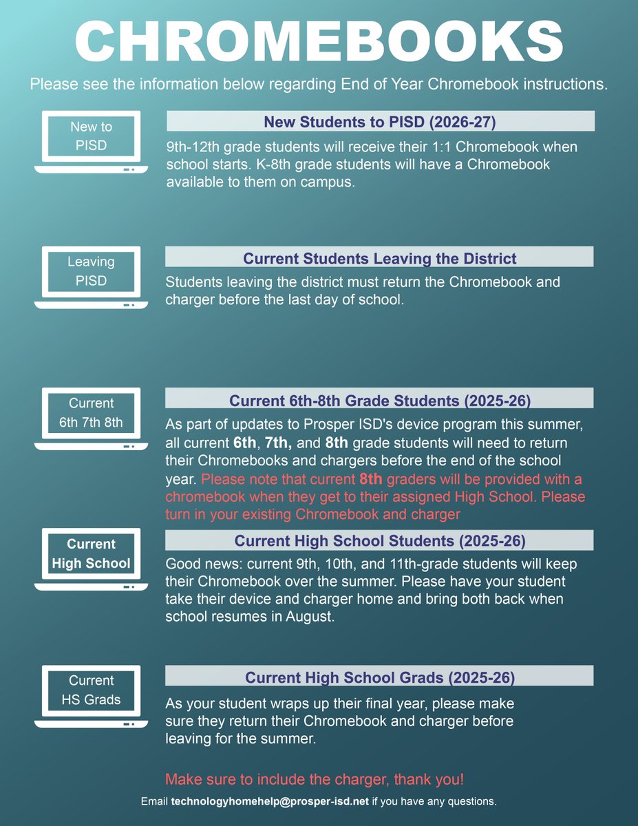 Technology Department at Prosper ISD tweet media