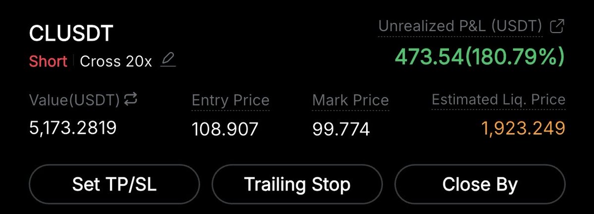 amstaffxbt's tweet image. 💰 $CL (#OIL)

Final target reached. Fully closed here and I will remove the other orders.

x.com/amstaffxbt/sta…