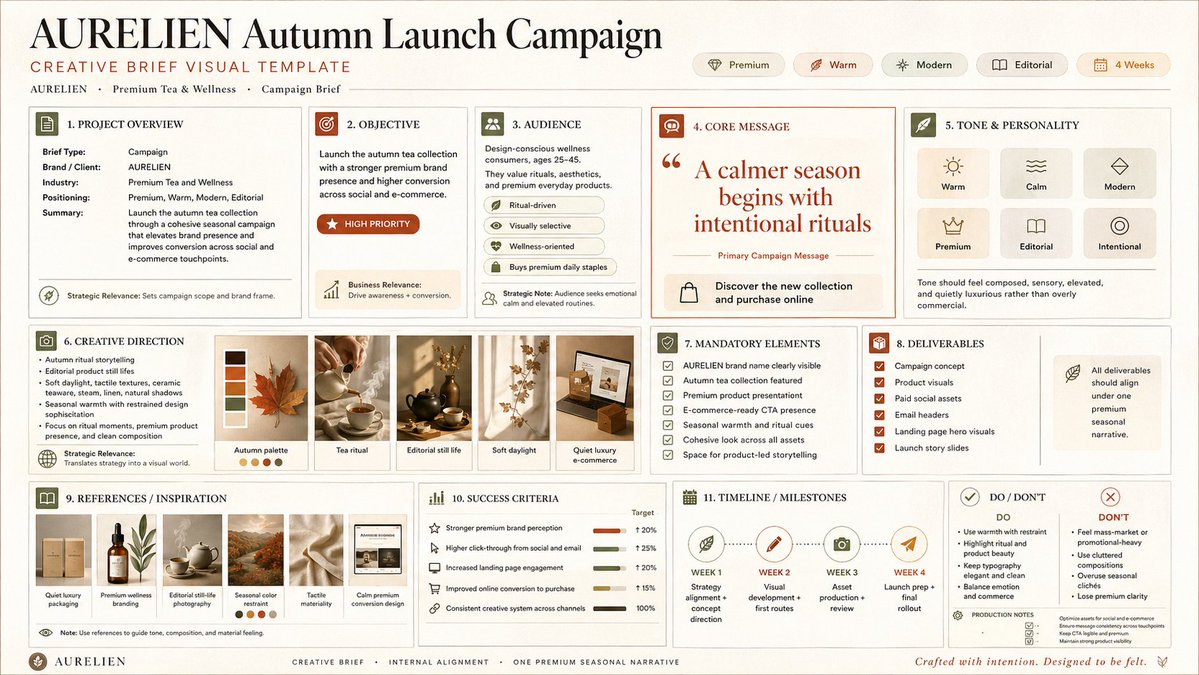 LudovicCreator tweet media