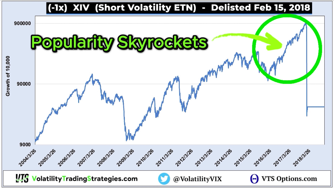 Volatility Trading tweet media