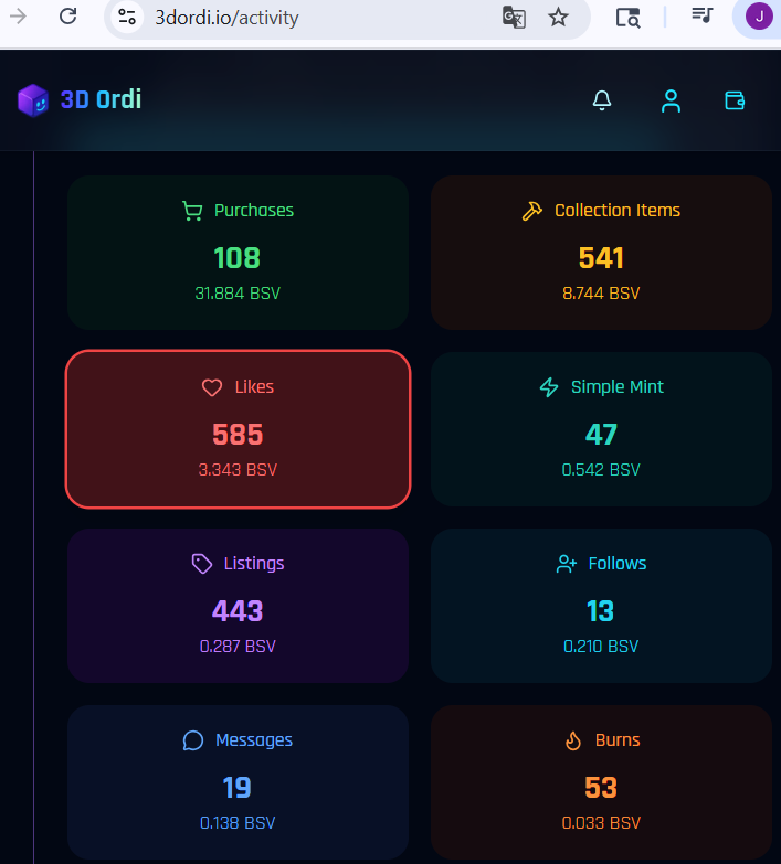 3dordi's tweet photo. 3DOrdi Creators Economy last month:

Do the math: 1Sat Ordinals-style NFTs on Bitcoin aren't dead—a few users are keeping them alive. We just need to grow a thousandfold. https://t.co/wuOXff9Fi1