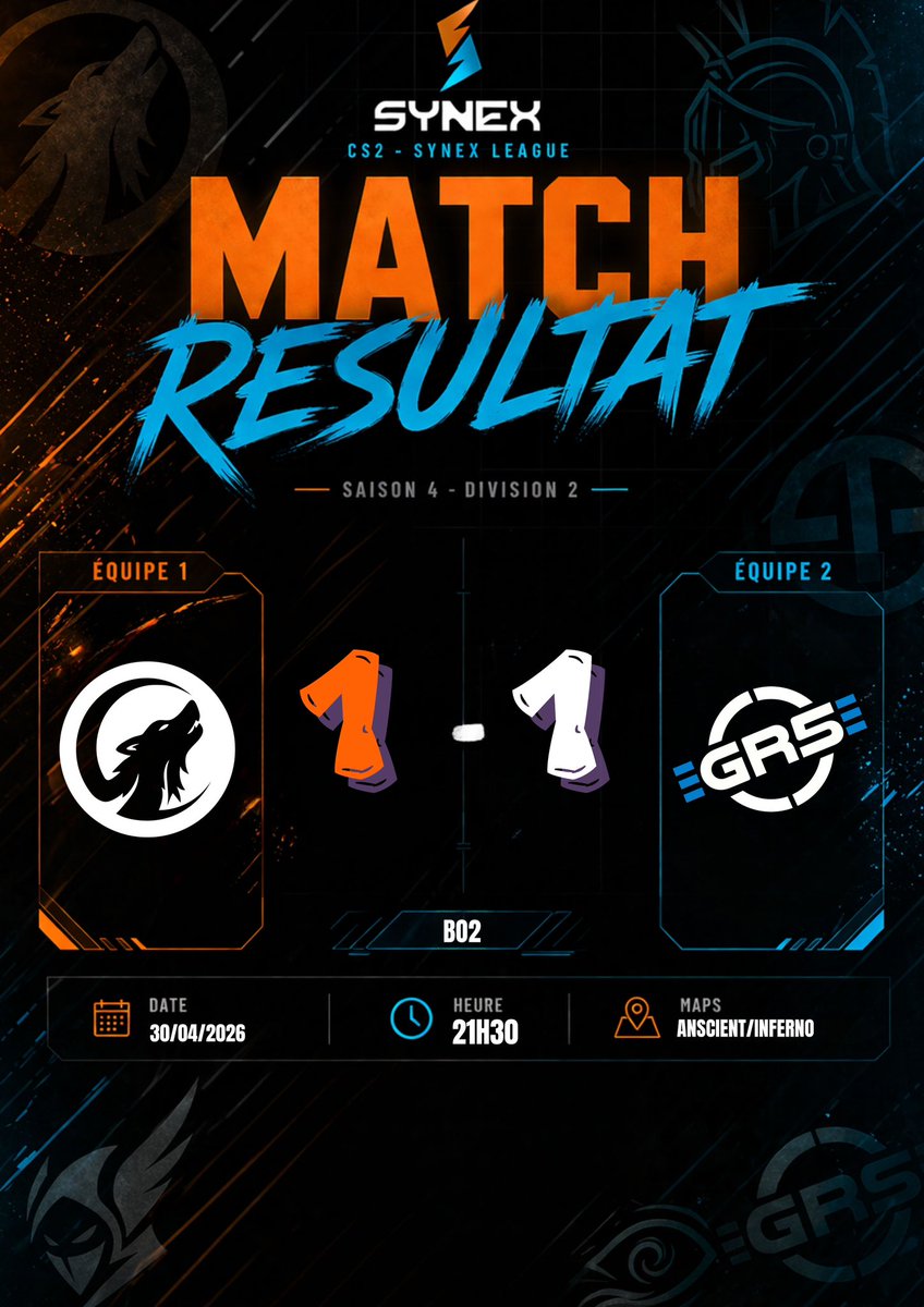 NightWolves Esport tweet media