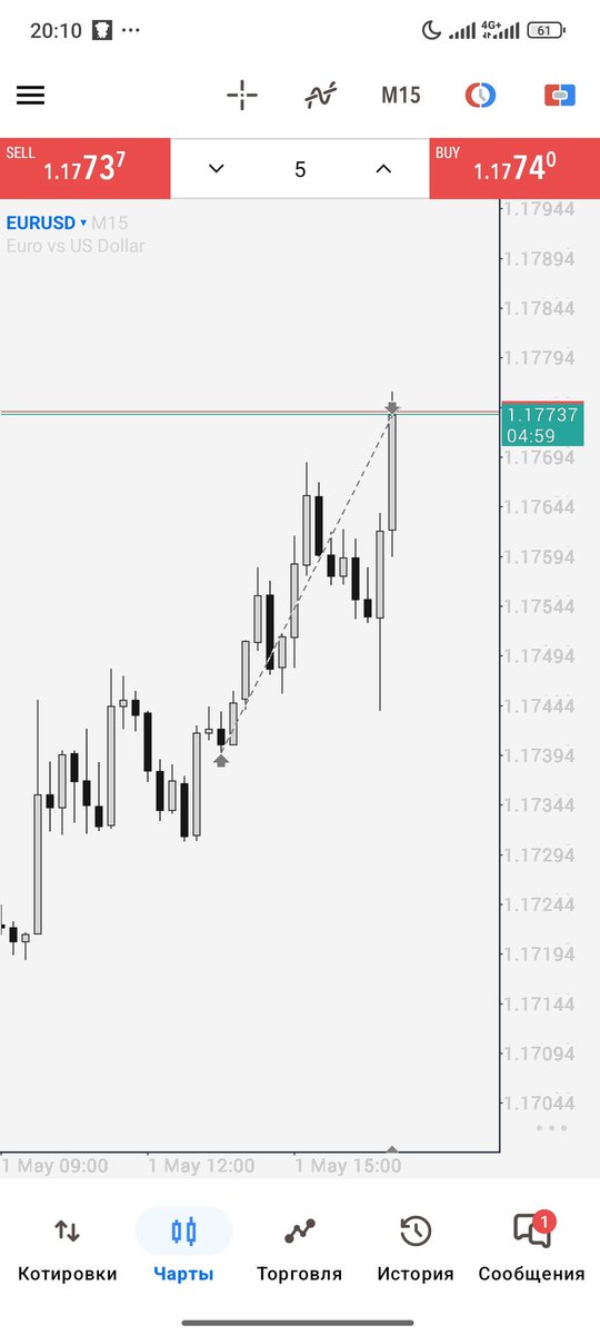 fairvaluegame's tweet photo. #EURUSD The trading system is based on maximum probability.
Did you manage to pick up anything? https://t.co/4KA35Ky3RV
