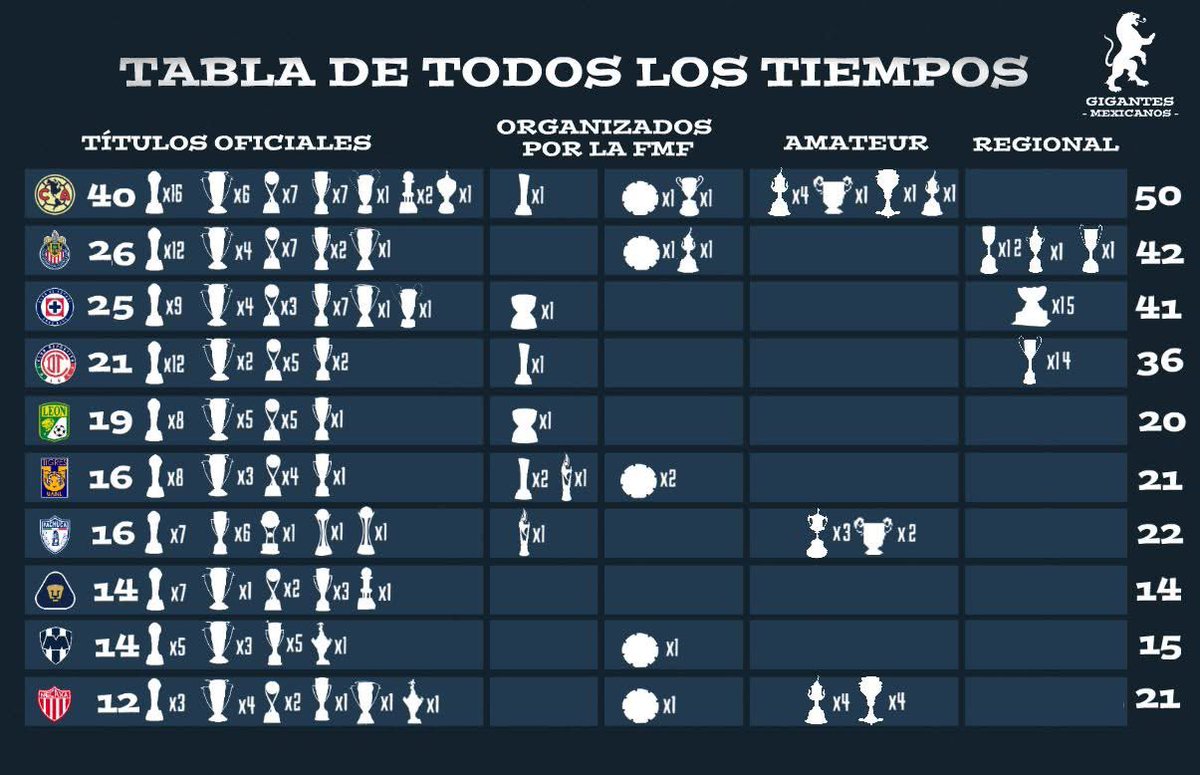 Pablo tweet media