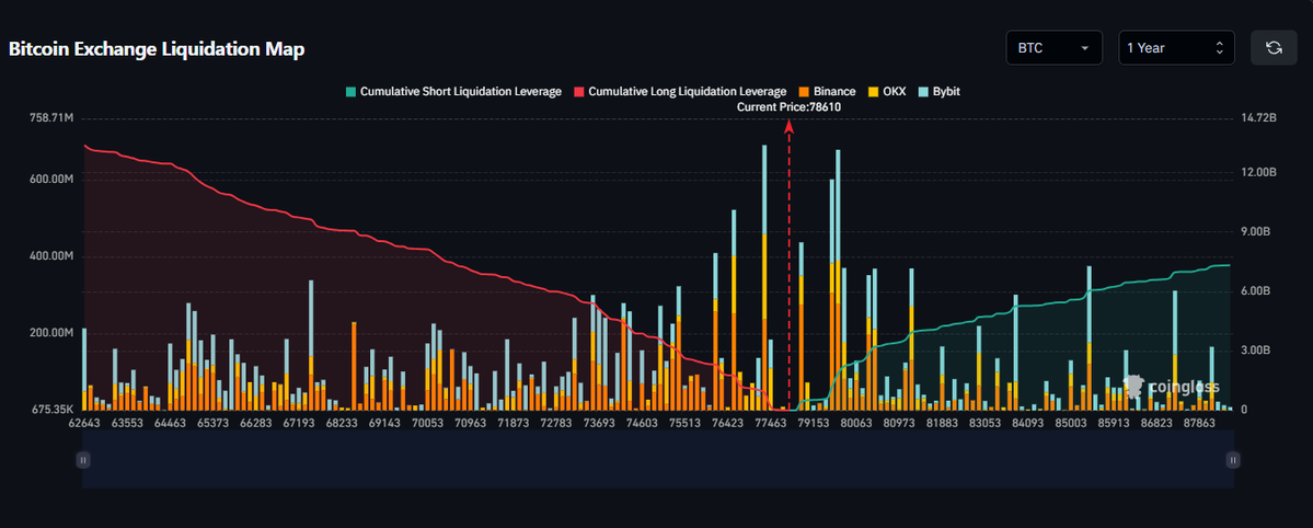 CryptoReviewing tweet media