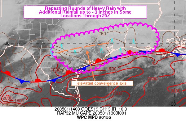 NWS Weather Prediction Center tweet media
