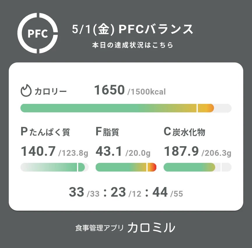 はやくなおれ tweet media
