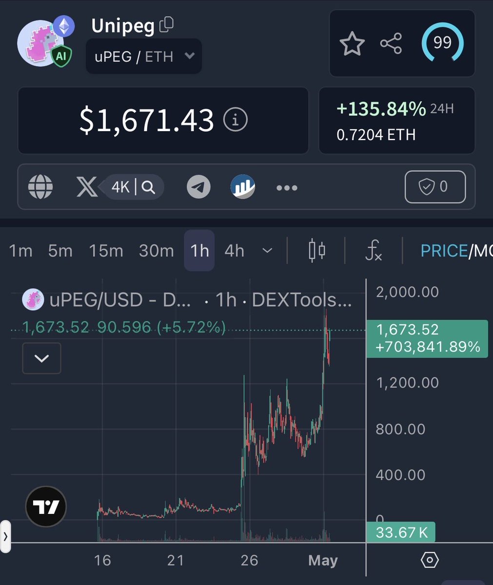 Crypto Christ tweet media