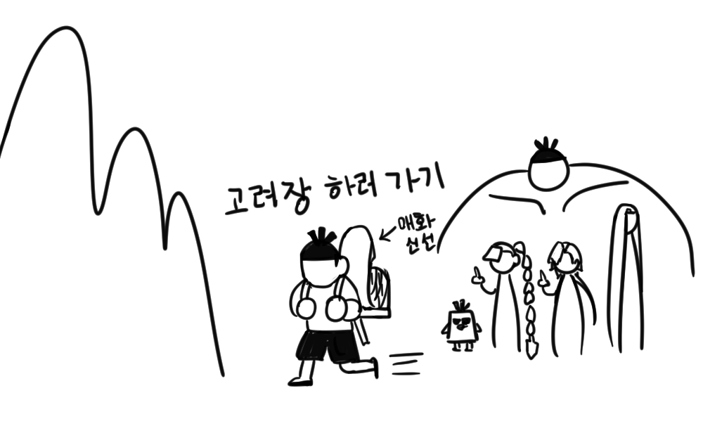 JandiPumkin's tweet photo. 매화 자매를 위해 육칠이가 직접 고려장을 한다네요 https://t.co/xvjRbuJEwr
