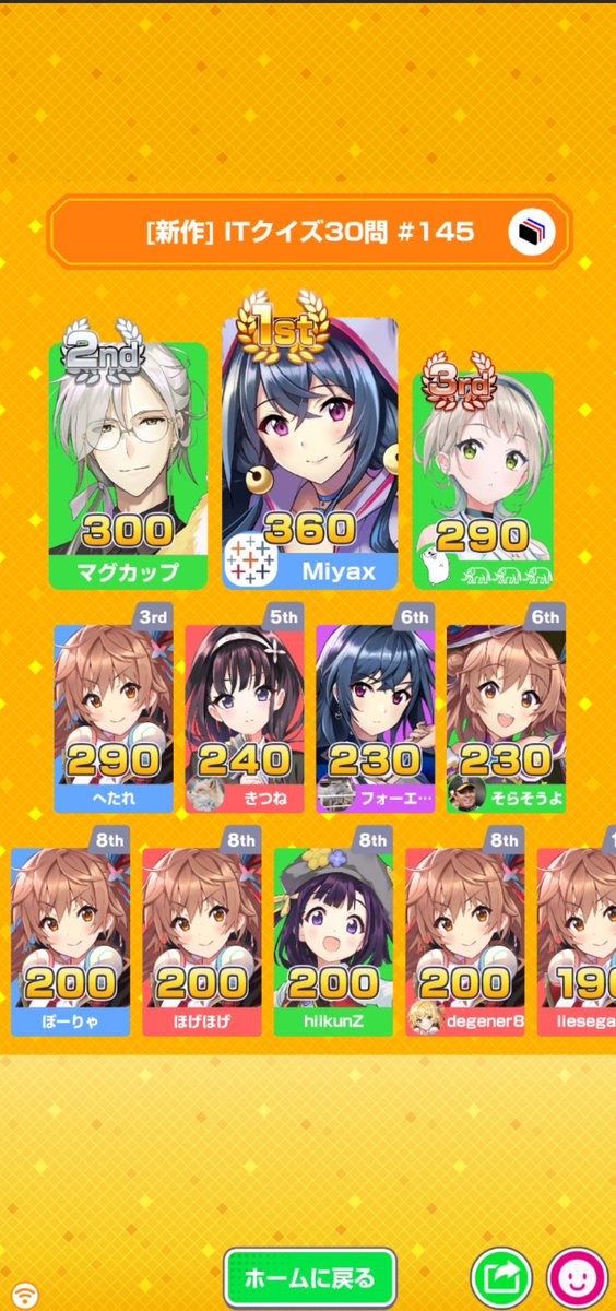 hakatashi's tweet photo. おつでした～ https://t.co/1jfrBaTH74