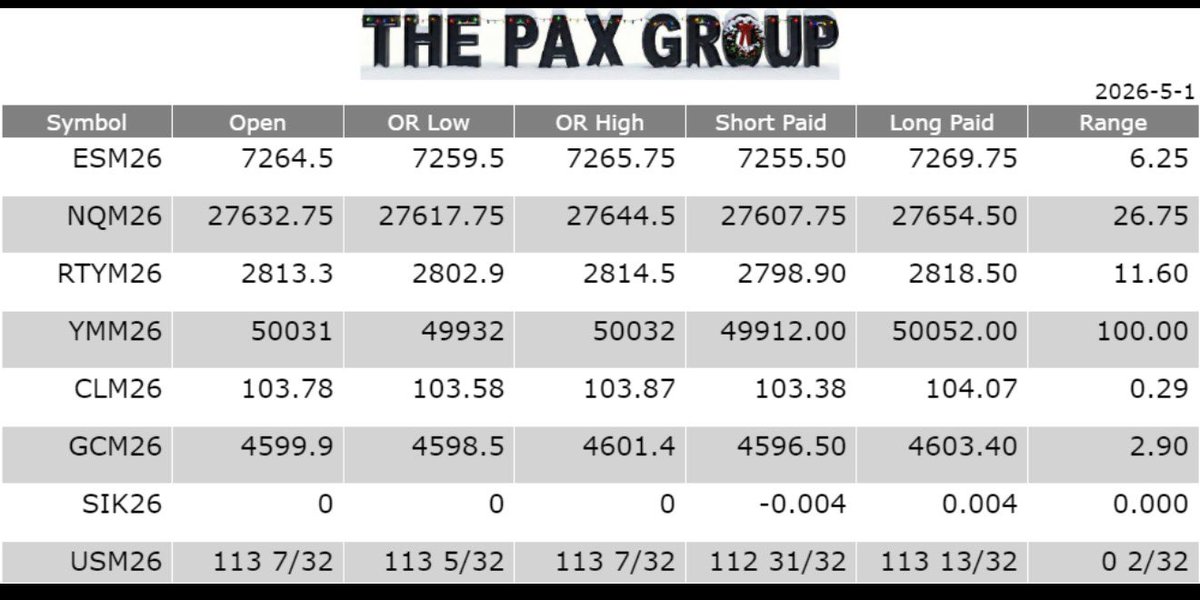 PaxTrader777🇺🇸 tweet media