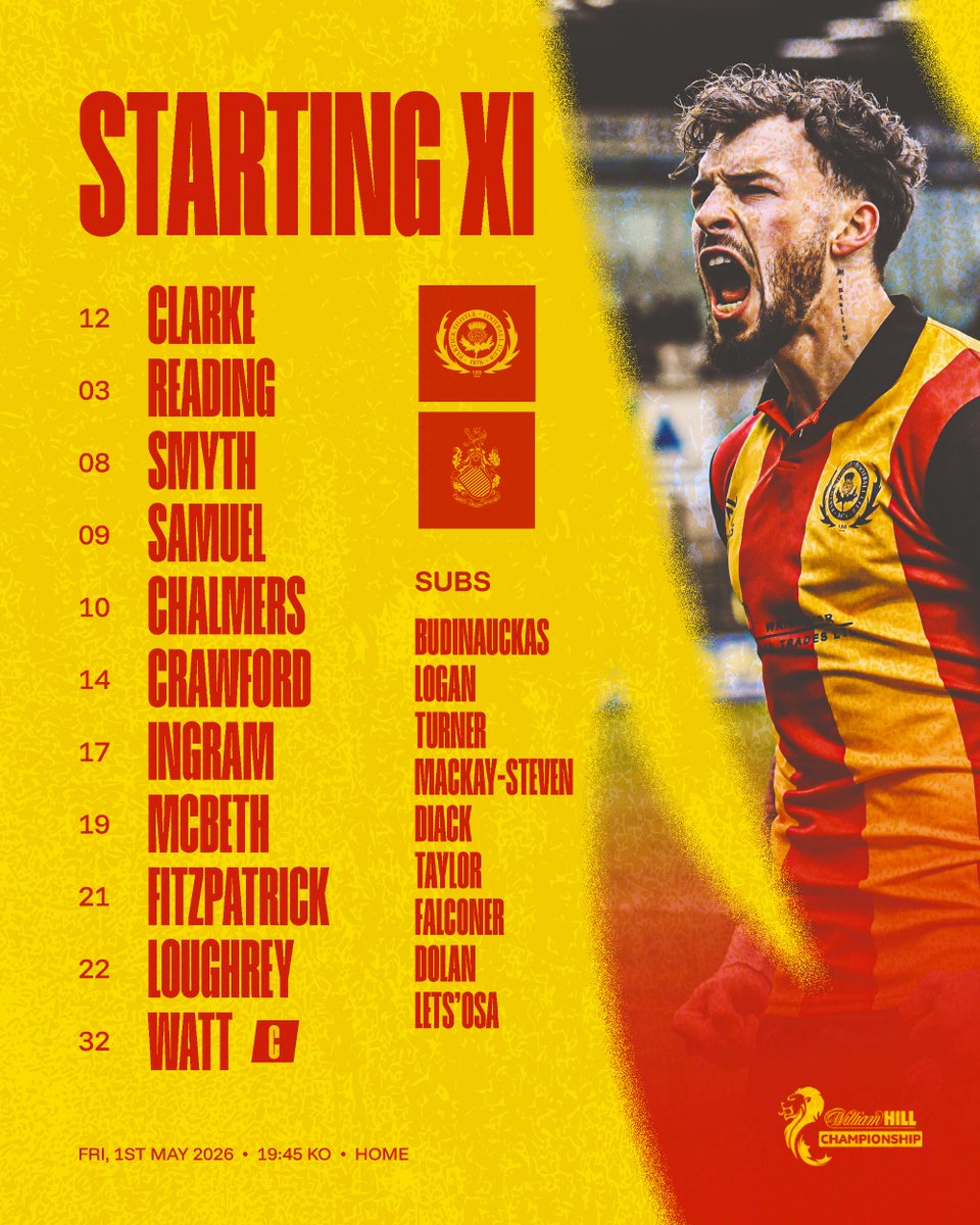 Partick Thistle FC tweet media