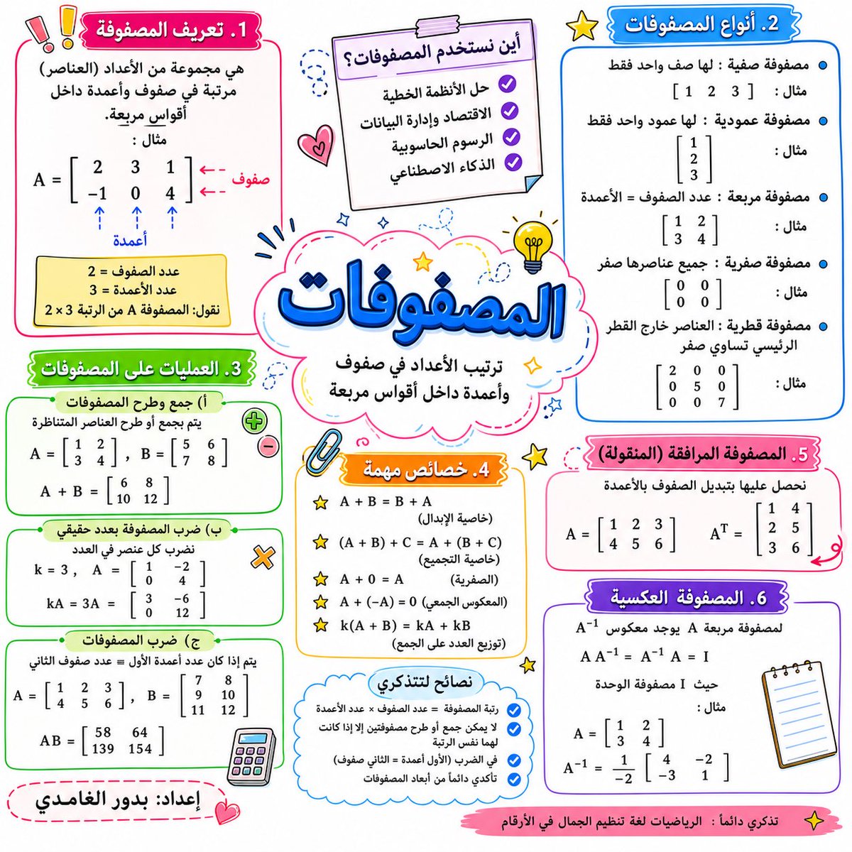 بدور يحيى الغامدي tweet media