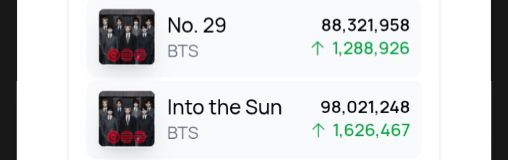 ONLY 2 tracks from Arirang left now to reach 100M streams. keep streaming