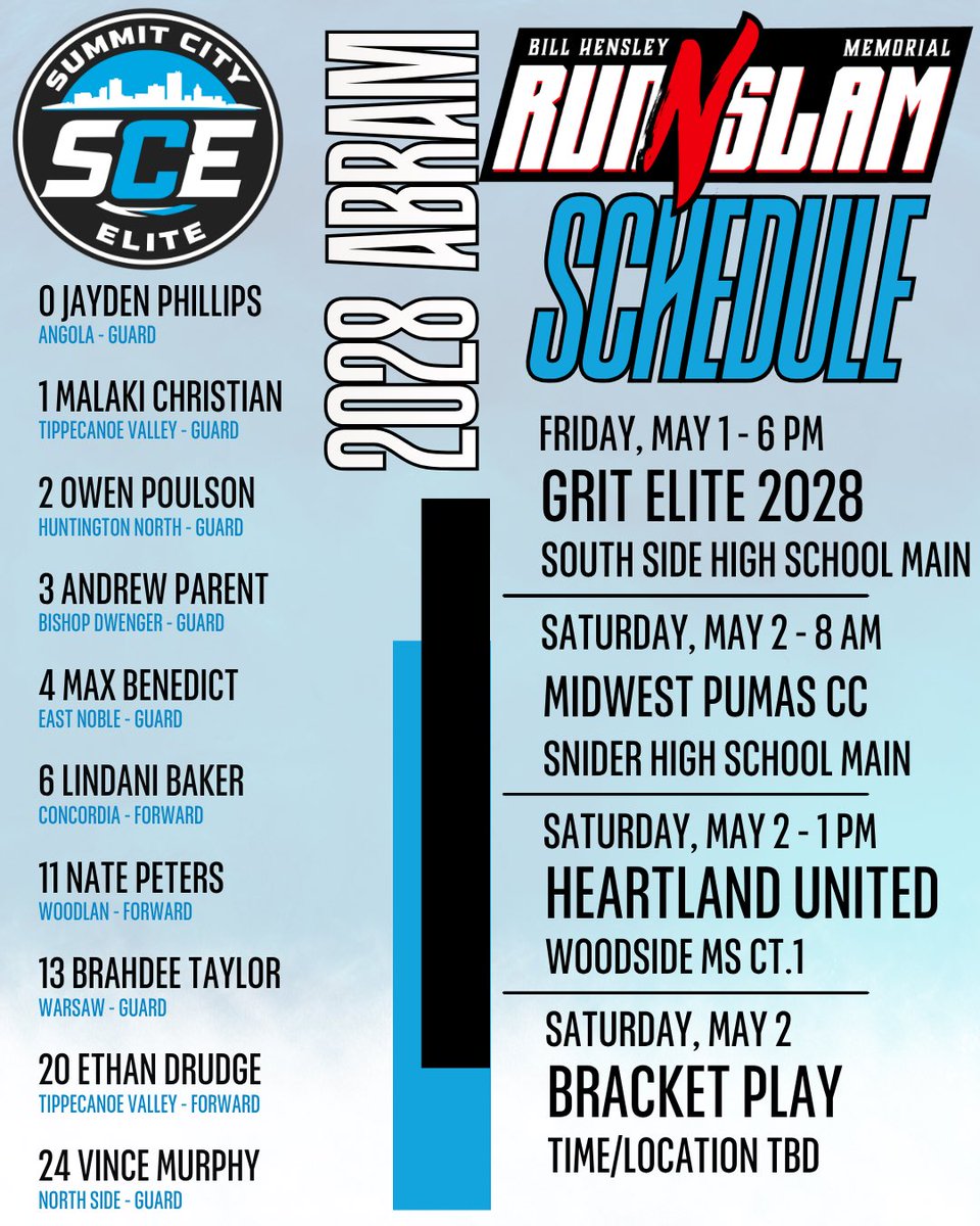 Summit City Elite tweet media
