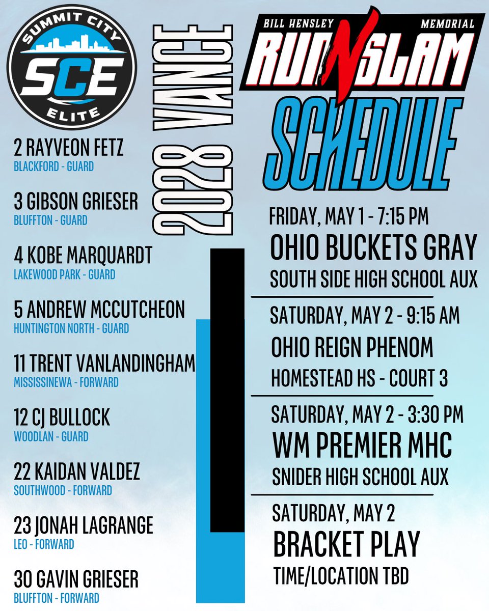 Summit City Elite tweet media