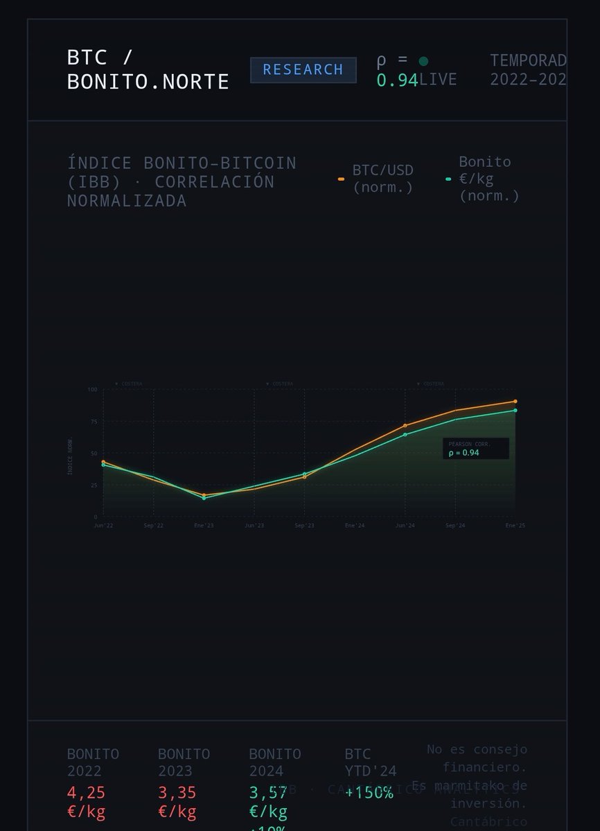 GBCSwap tweet media